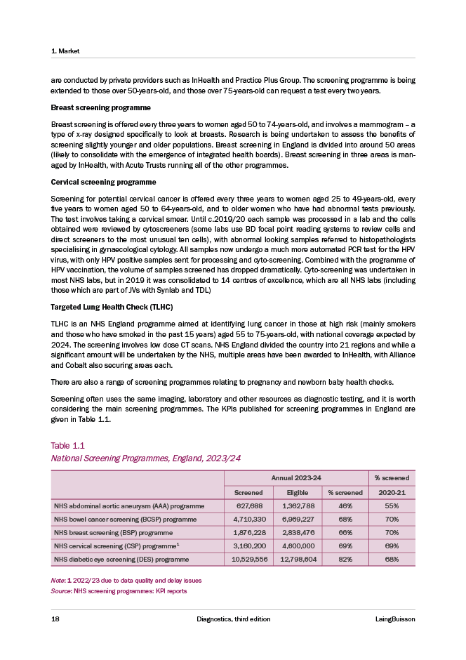 LaingBuisson_Diagnostics_3ed_Page_3