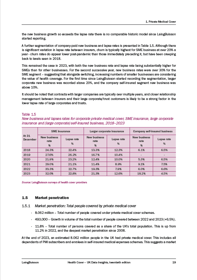 Example page for the report(1)