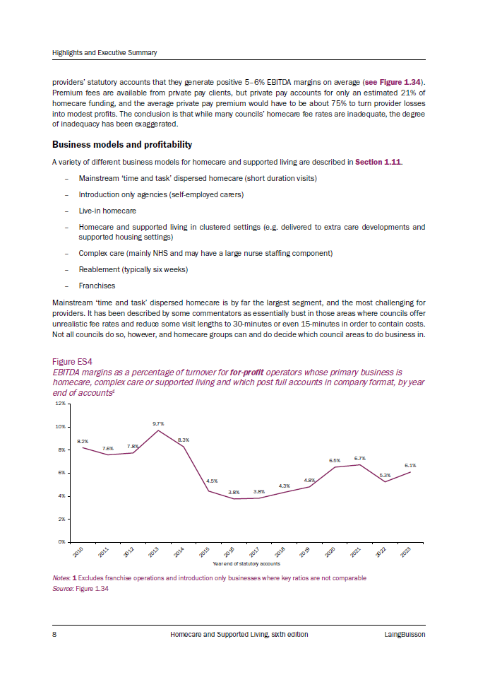 Homecare Supported Living Report Example Page