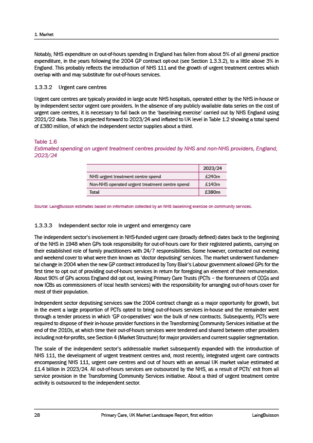 PrimaryCare_1ed_ExamplePage